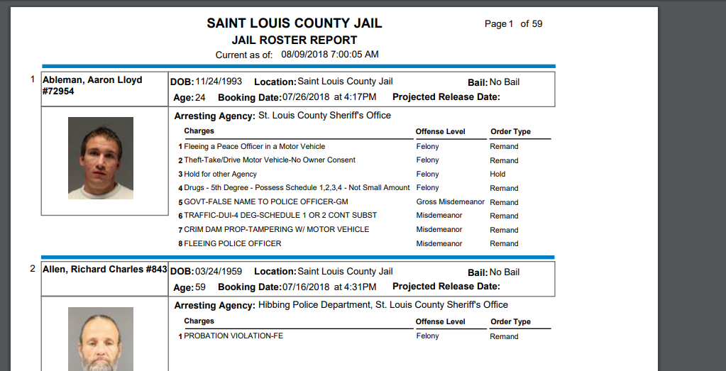 St. Louis County Jail Roster Lookup